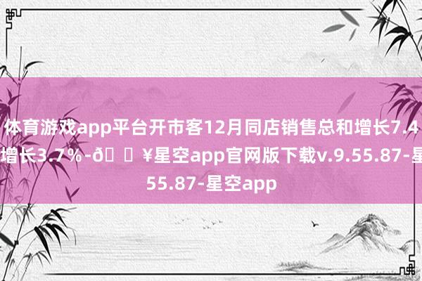 体育游戏app平台开市客12月同店销售总和增长7.4％ 预估增长3.7％-🔥星空app官网版下载v.9.55.87-星空app