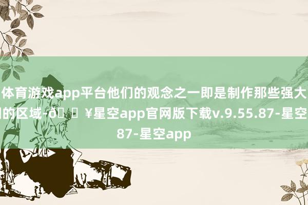 体育游戏app平台他们的观念之一即是制作那些强大宽阔的区域-🔥星空app官网版下载v.9.55.87-星空app