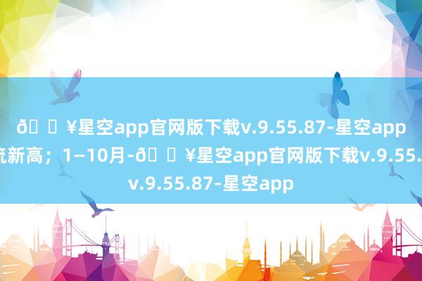 🔥星空app官网版下载v.9.55.87-星空app创下单月客流新高；1—10月-🔥星空app官网版下载v.9.55.87-星空app