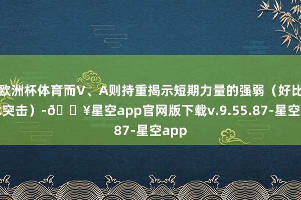 欧洲杯体育而V、A则持重揭示短期力量的强弱（好比战术突击）-🔥星空app官网版下载v.9.55.87-星空app